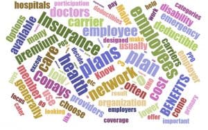 A word cloud featuring various terms related to health insurance. Prominent words include employees, insurance, health, plans, network, benefits, copays, premium, doctors, hospitals, and cost. The words are displayed in different colors and orientations.