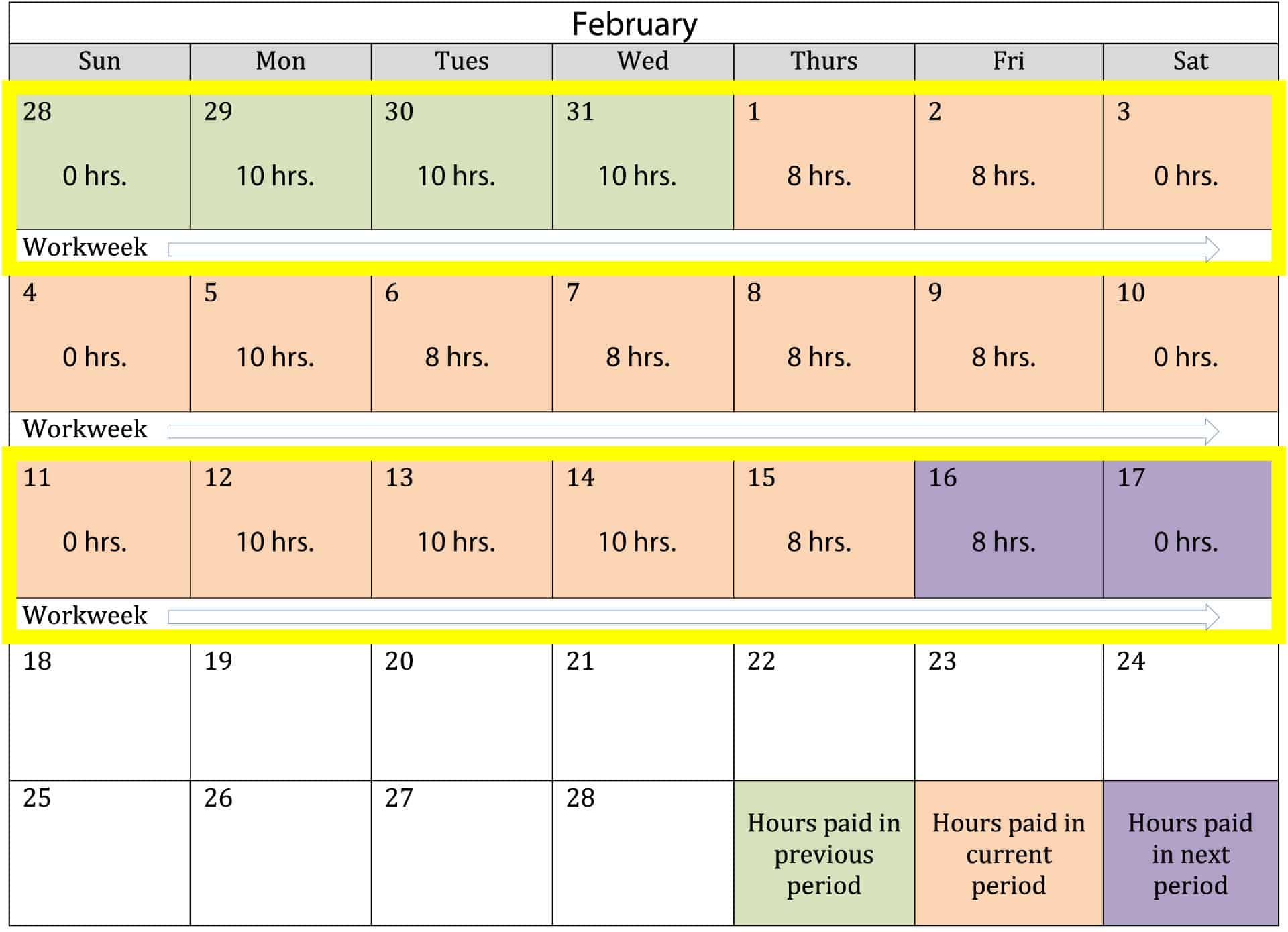 Период bi. Framework Schedule.